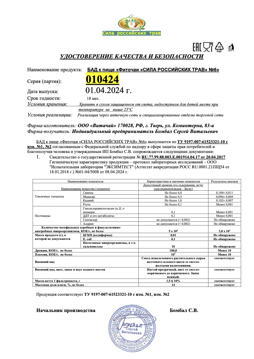Паспорт №042024